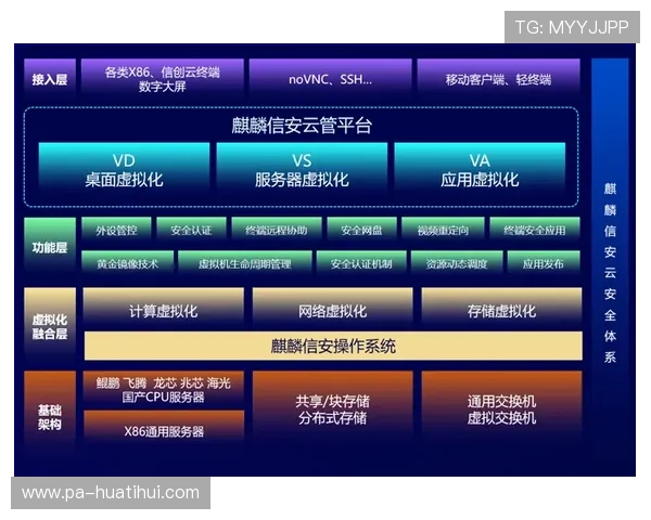 ued体育网页的安全保障措施详解确保用户在平台上的资金与信息安全