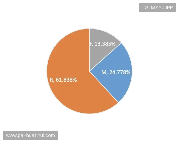 华体会滚球盘实战技巧分享帮助玩家提升比赛预测准确率